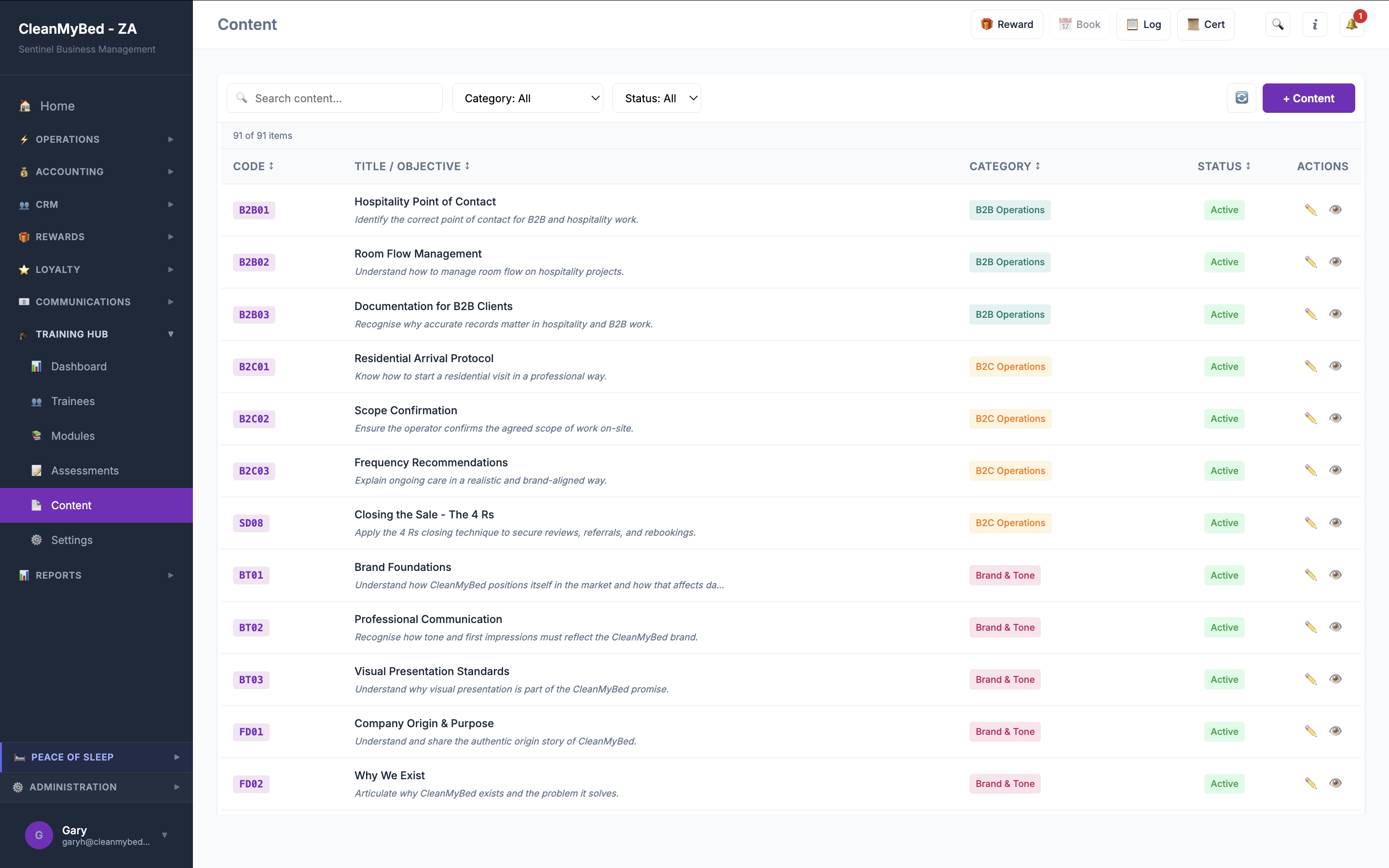 Training Content Management